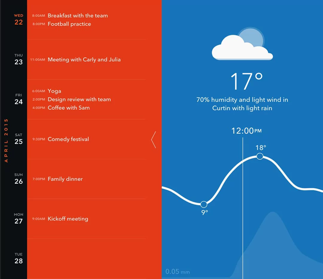 Timepage vertical calendar