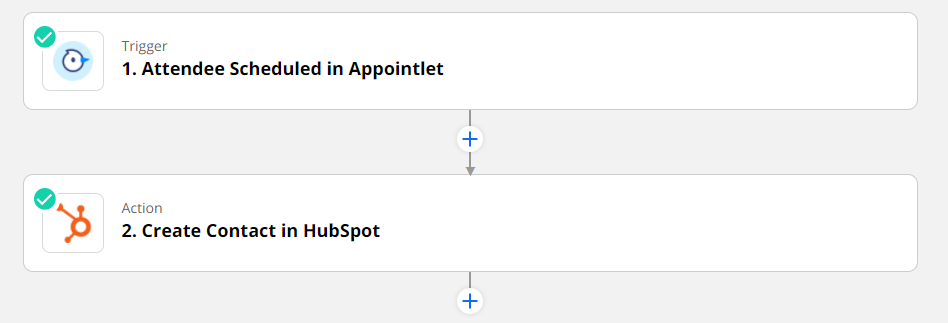 como fazer anotações de reunião